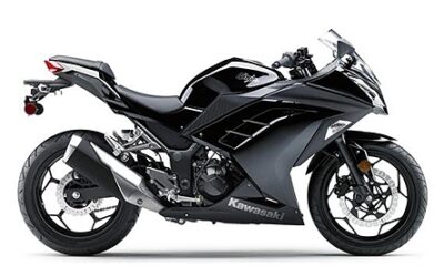 Kawasaki Ninja 300 | Precio y imágenes